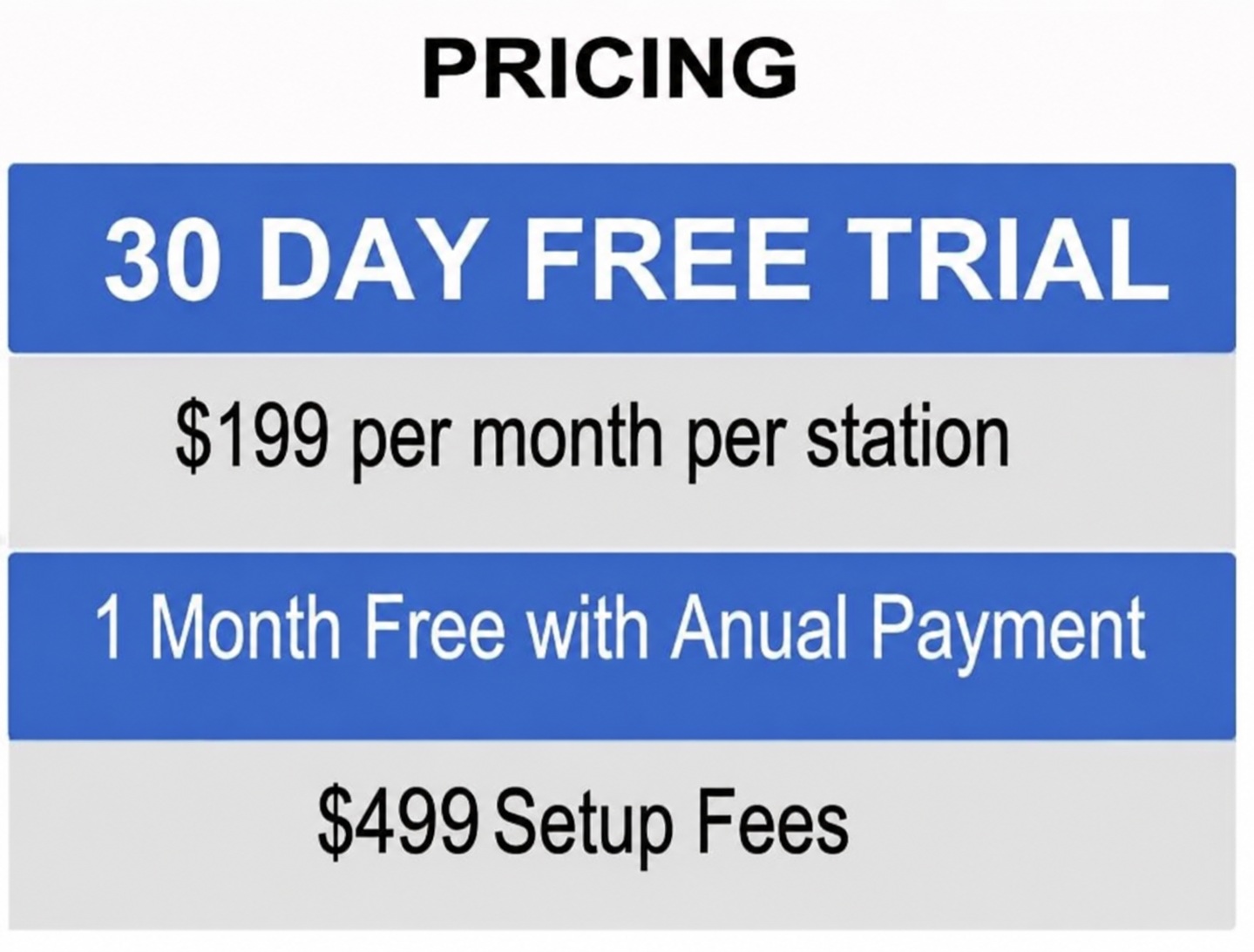 price